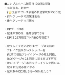 【ヘブバン】スコアタ ニンブルホース難易度流石に高すぎじゃない？