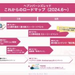 【ヘブバン】2024年9月までのヘブバンロードマップが公開されたぞ！