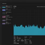 【ヘブバン】アップデートからPC版動作重くなってない？