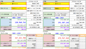 【ヘブバン】デバフと回復って知性積むとそんなに変わってくる？