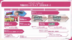 【ヘブバン】2024年10月までのヘブバンロードマップが公開されたぞ！