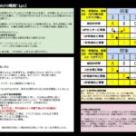 【ヘブバン】ヘブバンのオート設定ってめちゃくちゃ難しくない！？